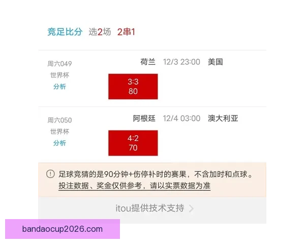 世界杯比分预测与数据分析助你科学制定竞猜策略