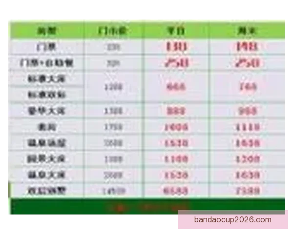 世界杯比分预测与数据分析助你科学制定竞猜策略
